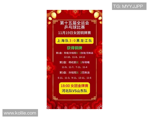 上海乒乓球队灵活性排名创新高引发全国关注与热议 上海乒乓球队灵活性排名创新高引发全国关注与热议