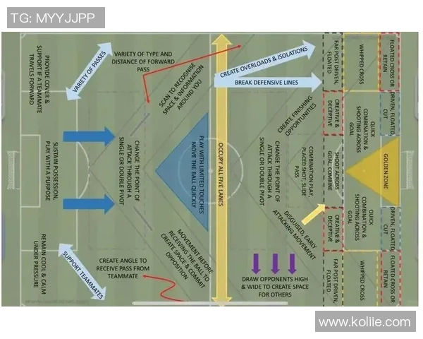 上海足球队技术解析:战术创新与球员发展全景探讨 上海足球队技术解析:战术创新与球员发展全景探讨