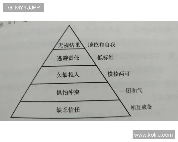 南京篮球队心理素质分析：提升竞技状态与团队协作的关键因素