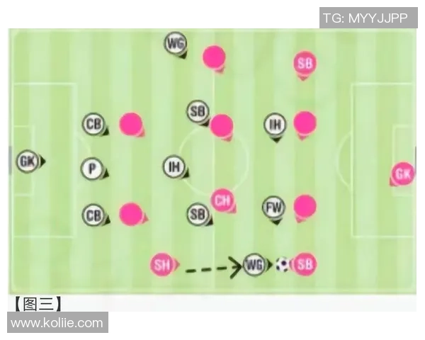 南京足球队盯防战术解析:深度剖析球队防守策略与执行细节 南京足球队盯防战术解析:深度剖析球队防守策略与执行细节