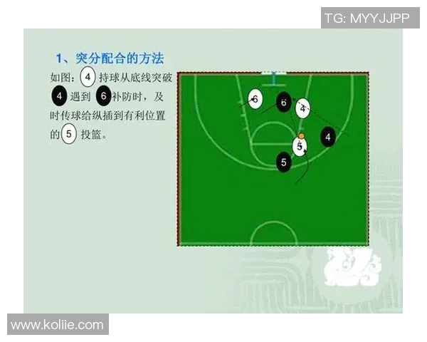 成都篮球队进攻体系解析：战术创新与团队配合的完美结合
