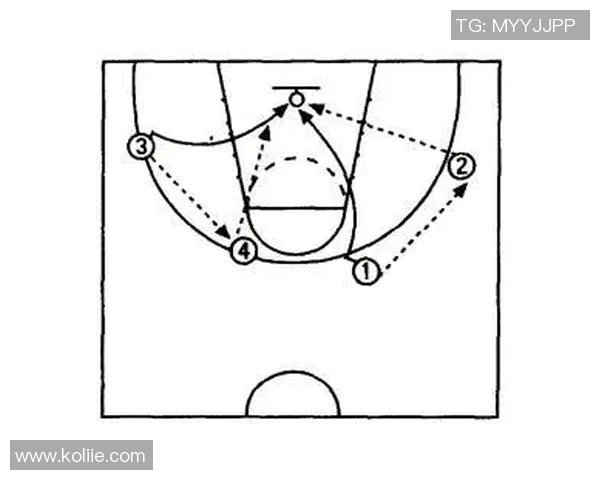 北京篮球队防反战术解析:深度剖析球队攻防转换的秘密与技巧 北京篮球队防反战术解析:深度剖析球队攻防转换的秘密与技巧