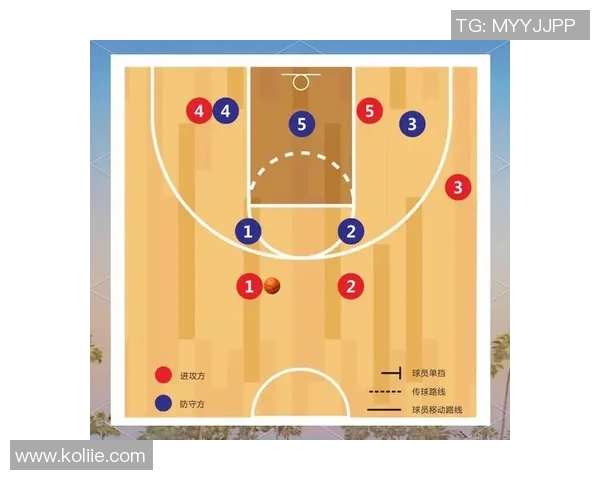 深圳篮球队区域防守分析:优缺点及其对比赛结果的影响探讨 深圳篮球队区域防守分析:优缺点及其对比赛结果的影响探讨