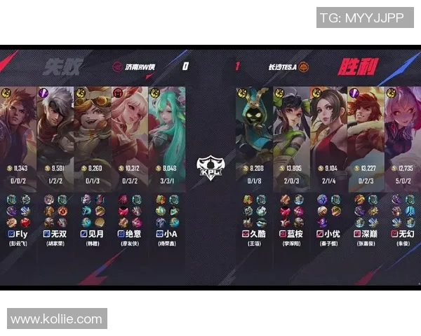 王者荣耀个人能力排行榜揭晓TES战队荣登第六名引发热议