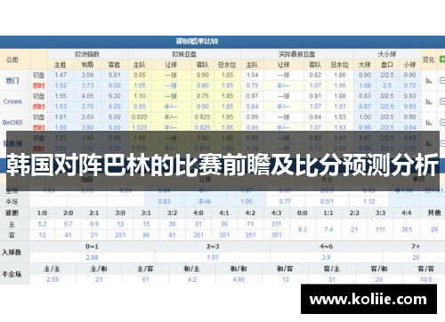 韩国对阵巴林的比赛前瞻及比分预测分析